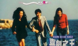 《喜剧之王》在线观看,周星驰经典喜剧电影在线观看全解析